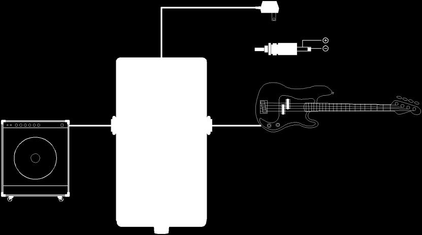 PROVEDENÍ ZAPOJENÍ AC Adaptér (řady PSA; volitelný) OUT 9V DC / 200mA Elektrická baskytara Kombo * Zasunutím kabelu do jacku Input se přístroj
