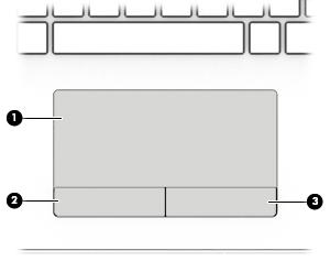 Oblast klávesnice TouchPad Součást Popis (1) Oblast zařízení TouchPad Slouží ke snímání gest pomocí prstů, kterými můžete přesunout ukazatel nebo aktivovat položky na obrazovce.