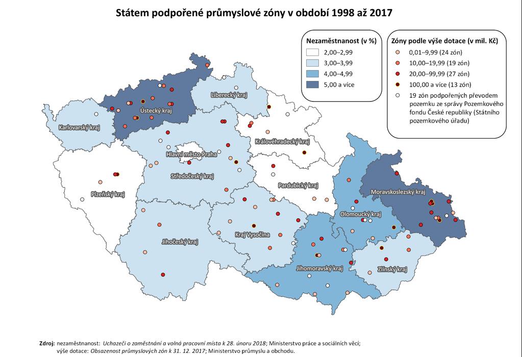 Příloha č.
