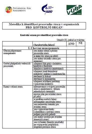 Dotazníky II http://www.szu.