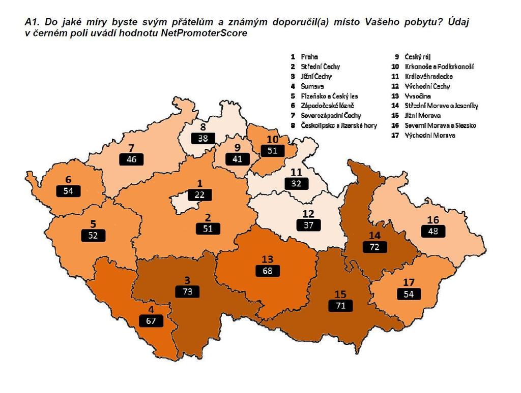 8.3 Příloha č. 3: Ochota doporučit region svým blízkým a přátelům v krajích v létě 2014 Zdroj: CzechTourism 8.4 Příloha č.