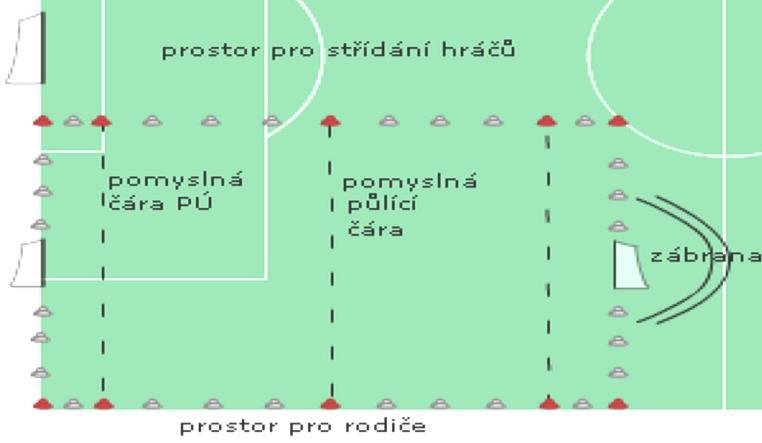 Obrázek č. 3 nákres hrací plochy pro utkání starších přípravek: 15.