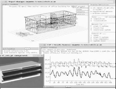 (HVAC) 41 Building Simulation Klasifikace nástrojů Analýza celé budovy ESP-r ENERGY+ IES