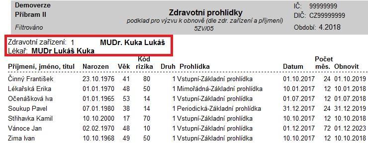 PODKLADY KE KONTROLE U ZDRAVOTNÍCH POJIŠŤOVEN Koho z Vás čeká kontrola u zdravotní pojišťovny a máte možnost poslat podklady elektronicky, posíláme