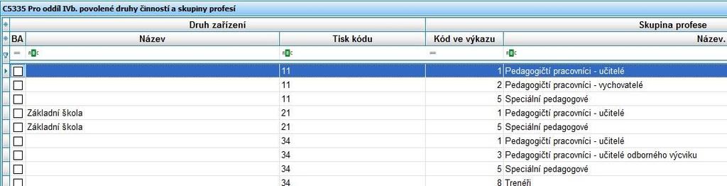 Do číselníku C5332P (Popis výpočtu řádku statistického výkazu P1-04) je přidělaný nový sloupec Podvýběr dle (nebo výpočet) [POZNAMKA].