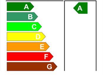 BS EN ISO 13790 VELKÁ