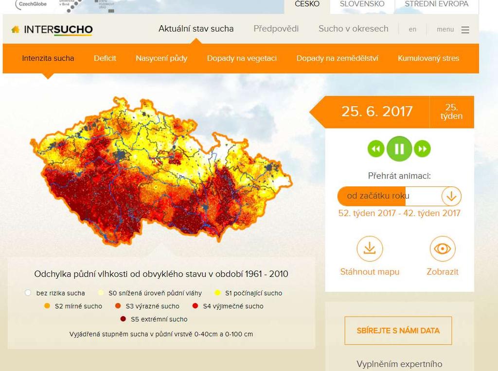 www.intersucho.