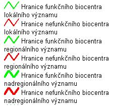 Biokoridory a biocentra se podle svého významu člení na: Regionální rozsah jejich významu a stabilizující funkce či funkce migrační je místního významu.