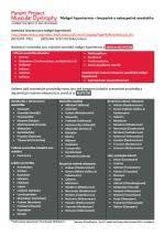 Informovanost rodin, lékařů a veřejnosti V roce 2015 jsme pokračovali v distribuci odborných publikací, které vydal náš spolek.