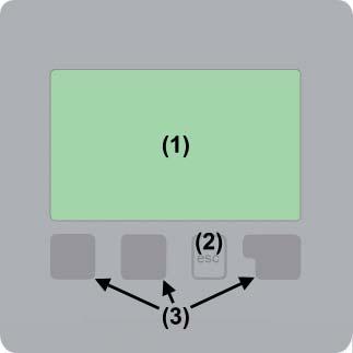 Provoz E.1 Displej a vstup Na displeji (1) se grafi cky a textově zobrazuje schéma zapojení, nastavené a měřené hodnoty a další textové informace.