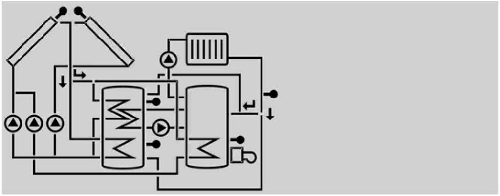2.2.3 Zobrazení stavu solárního systému na schematu Schéma zobrazuje jedno ze dvou zapojení zvolených na regulátoru.
