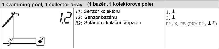 1) Svorka pro čerpadla s vysokou účinnosti (elektronicky komutovaný motor ECM), Napájení motoru musí