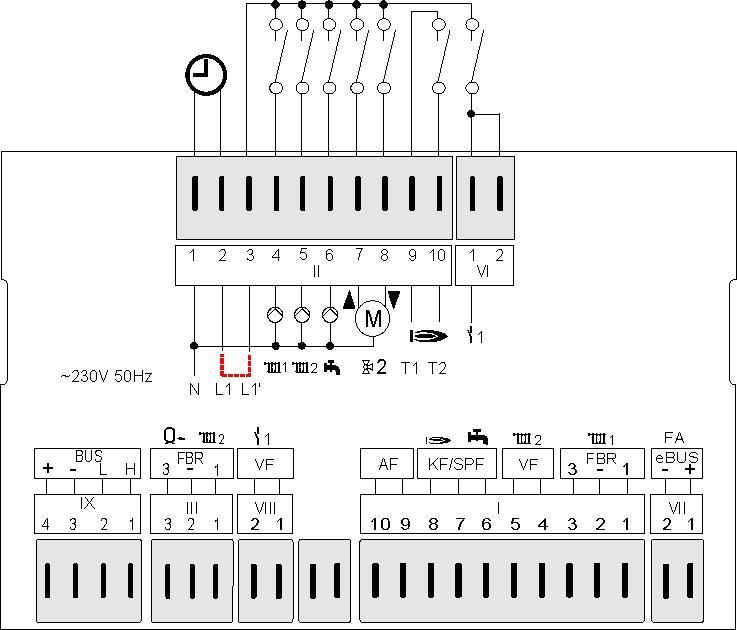 Část 4: Instalace a uvedení do provozu Instalace Verze 2 ~230 V; spínací výkon relé 2(2)A, ~250 V Osazení svorek VII (1 + 2): e sběrnice (FA) nebo e sběrnice DCF-anténa I (1-3): FBR2 (FBR1) přímého