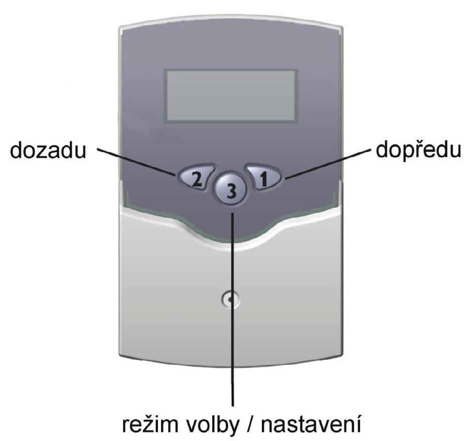 2. Provoz a funkce 2.1 Ovládací tlačítka Regulátor se ovládá 3 tlačítky pod displejem.