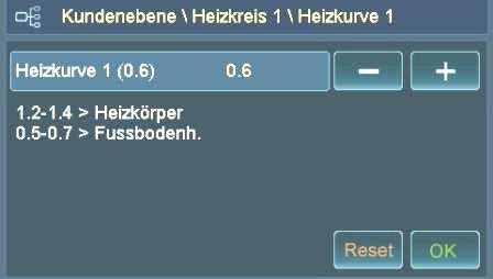 7.3 POKOJOVÁ TEPLOTA UPRAVIT TOPNOU KŘIVKU TH-01 Změnou topné křivky lze upravit pokojovou teplotu. Zvýšením topné křivky se dosáhne zvýšení pokojové teploty.