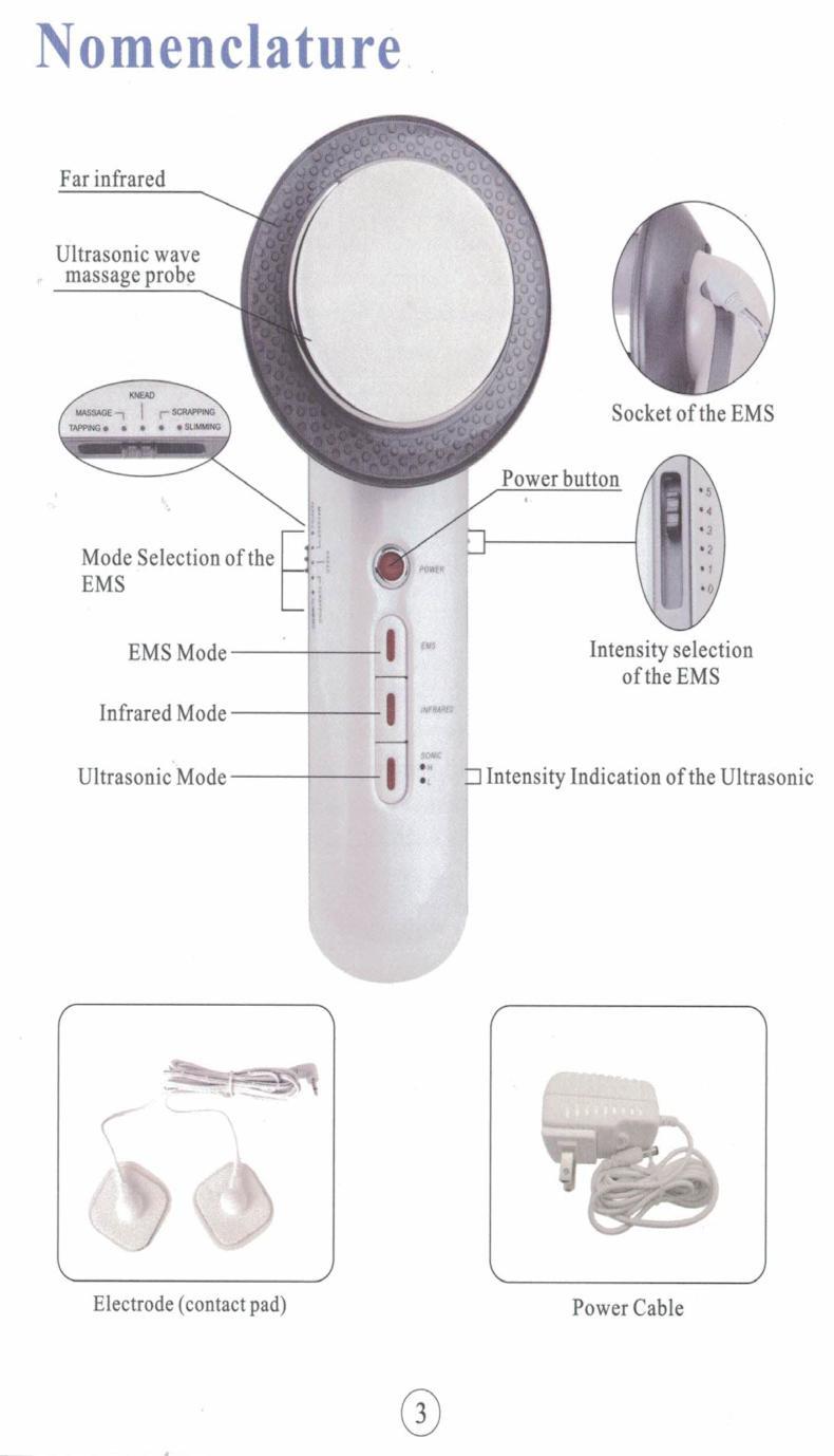 Dlouhovlnné infračervené světlo Masážní ultrazvuková sonda Volba režimu EMS Režim EMS Infračervený režim Ultrazvukový režim Elektroda (kontaktní podložka) Terminologie Proud Stojánek EMS Volba