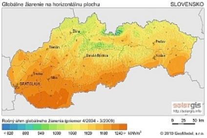 sa používajú slnečné kolektory vo väčšine prípadov ako súčasť objektu