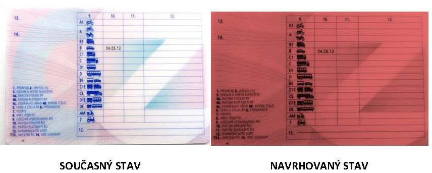 Obrázek 4: Řidičský průkaz před a po barevné úpravě Foto vlastní Barevné rozlišení řidičského oprávnění by se vydávalo na dobu určitou, po dobu dvou roků.
