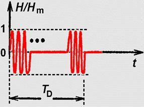 A T r = 5 ns τ = 30 ns U = 2-4-6-8 kv I m = 7,5-15-25,5- -30