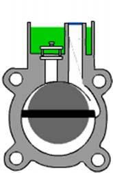 turbomolekulární vývěva Rotační olejová vývěva Mezní tlak 10-2 Pa (dvoustupňové