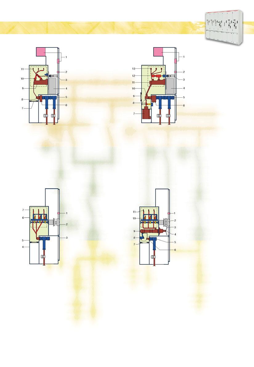 ZXO. Bloková konstrukce Sk í s vypína em 630 A Sk í s vypína em 1250 A 1 ídící a ochranná jednotka pole REF542 plus 2 M ící zásuvky pro kapacitní nap ov indika ní systém 3 Pohon 3 - polohového spína