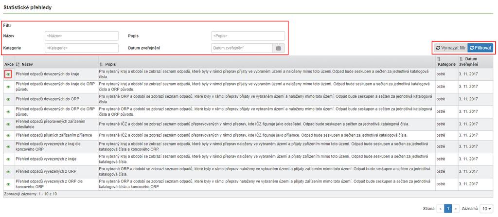 Statistické přehledy Kliknutím v levém menu na tlačítko Statistické přehledy zobrazíte okno seznamu statistických přehledů. Přehledy je možné filtrovat pomocí filtru ve vrchní části okna.