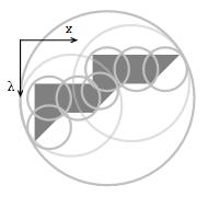 Koule V neposlední řadě sem patří obalová koule (ve 2D kruh). Definuje ji její střed a poloměr.