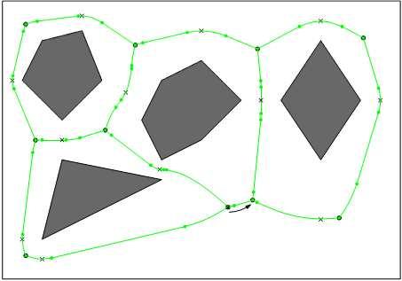 3.1.3 Voronoiův diagram Trajektorie robota opisuje hrany tzv. Voronoiova diagramu (viz obrázek 3.3). Tyto hrany jsou definovány tak, aby v každém bodě maximalizovali vzdálenost od nejbližší překážky.