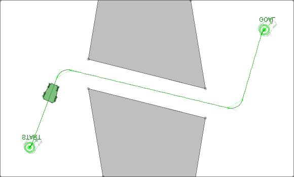 7.1.2 Test na scéně Narrow Tato scéna obsahuje dvě překážky, mezi kterými se vozidlo musí protáhnout úzkým prostorem (viz obrázek 7.1).