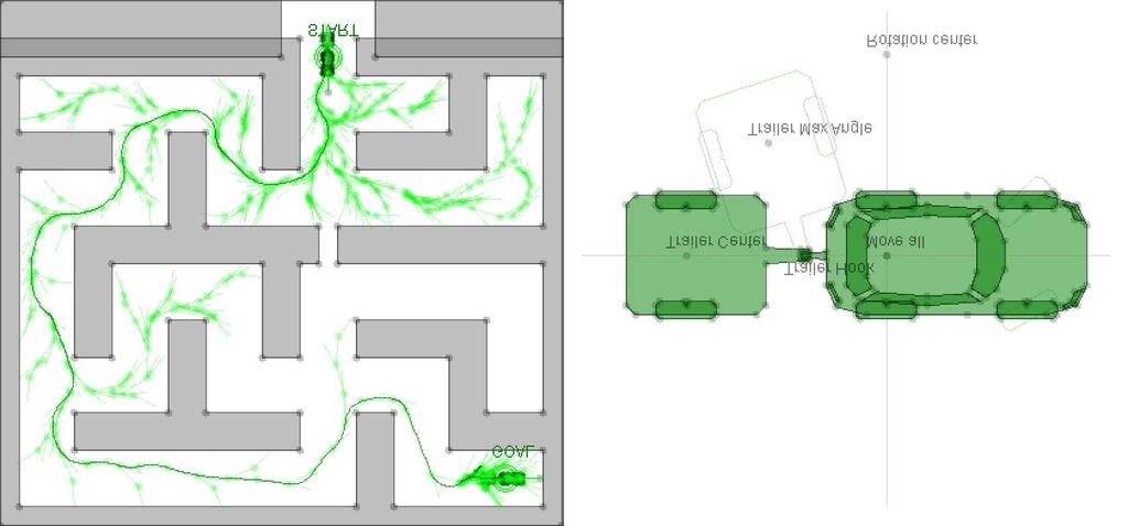 7.1.4 Test auta s přívěsem na scéně Maze Poslední test je převážně zaměřen na ověření hledání cest pro vozidla s přívěsem.