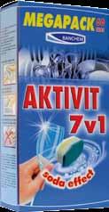 Rad KTIVIT bol vyvinutý na základe potreby zvýšenej ochrany moderných materiálov v domácnostiach, sociálnych, obchodných a kancelárskych budovách.
