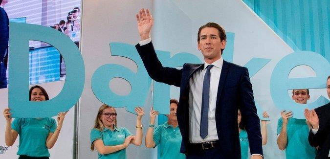 Politika a veřejná správa Rakousko míří k pravicové vládě, volby vyhrál jednatřicetiletý Kurz Rakouské předčasné parlamentní volby, ke kterým vedly koaliční neshody mezi rakouskou lidovou stranou