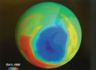 Ozónová vrstva vysokoenergetické UV (250nm) O 2 + hn 2 O O + O 2 + M O 3 + M nízkoenergetické UV (<310 nm) O 3 + hn O 2