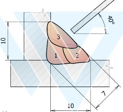 elektrody směřuje k dolnímu okraji prví housenky o třetí housenka 35-45 - osa směřuje k hornímu okraji první housenky.