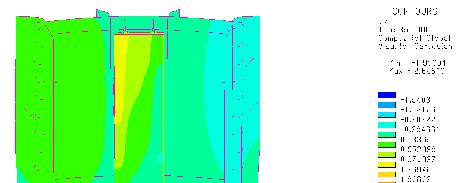 Vypočtené výsledné celkové poměrné deformace na 3D