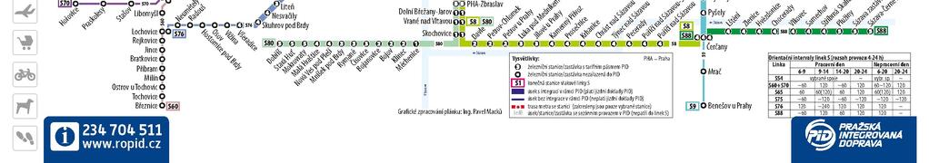 mělo částečně toto vysoké vytížení spojů pokrýt. Na trati 011 je sledován výrazný narůstající počet cestujících.