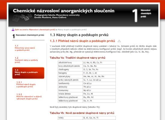 Repetitorium názvosloví anorganické chemie doc Mgr Hana Cídlová, Dr doc PhDr Emilie Musilová, CSc http://elportalcz/katalog/pdf/ch2bp_1p6s Repetitorium názvosloví anorganické chemie nabízí