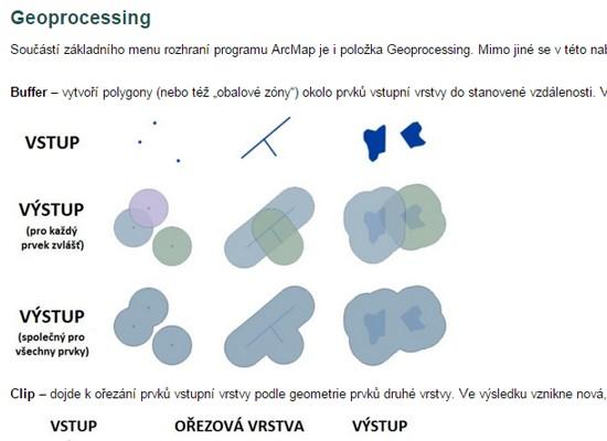 sobě do počítače, kde je opraví a následně je nahraje zpátky do IS tak, aby byl opravený úkol k dispozici pouze pro autora úkolu Náhledy e-learningu Své zpracované mapy odevzdávají