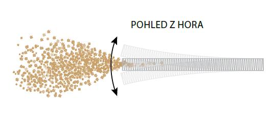 Foukání Při foukání na izolovanou plochu (strop, podhled) dodržujte následující pokyny: ÚsK hadice