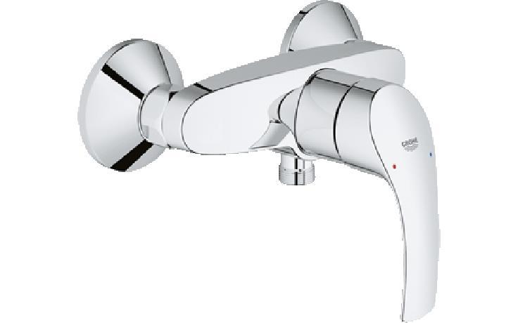 GROHE Eurosmart New