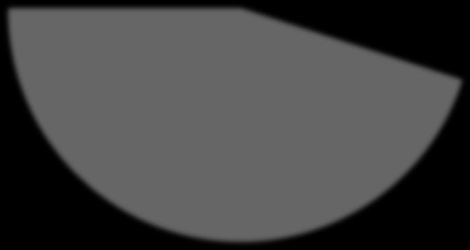 filtru