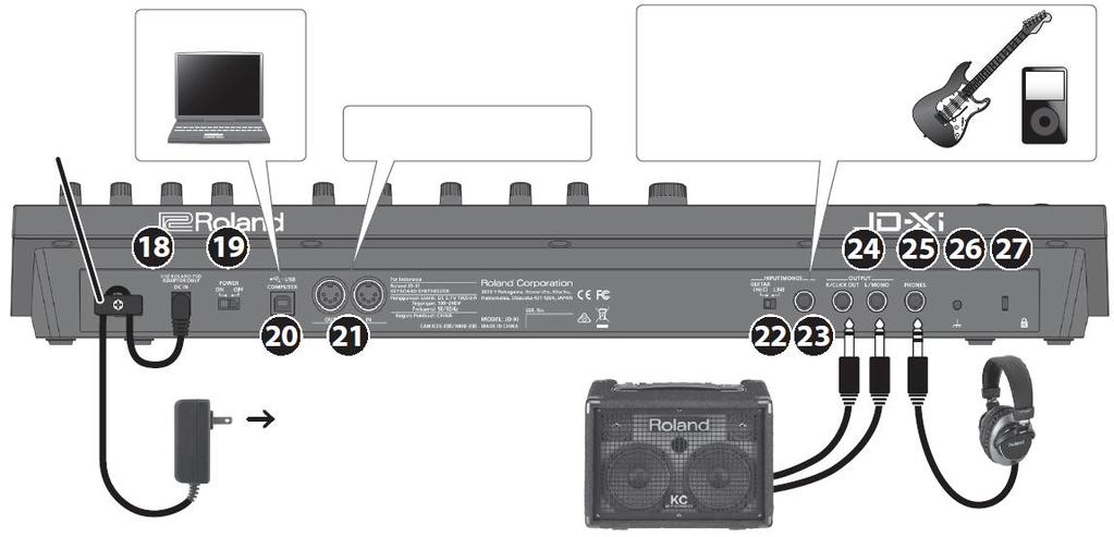 LFO Str. 9 Favorite/Pattern Sequencer Str. 5 Pomocí LFO můžete modulovat různé aspekty audio signálu, a aplikovat efekty, jako vibrato nebo tremolo.