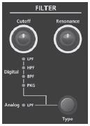 [Resonance] knob Rezonance podporuje zvuk v oblasti Cutoff frekvence filtru.
