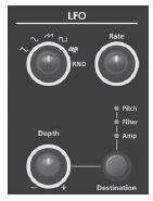 Modulace zvuku (LFO) LFO značí Low Frequency Oscillator. Oscilátor s velmi nízkou frekvencí. Může mít na výstup několik různých vzorků, včetně sinusového, trojúhelníkového, čtvercového a pilového.