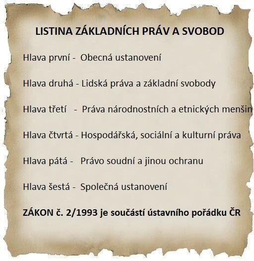 soukromí, ochrana před