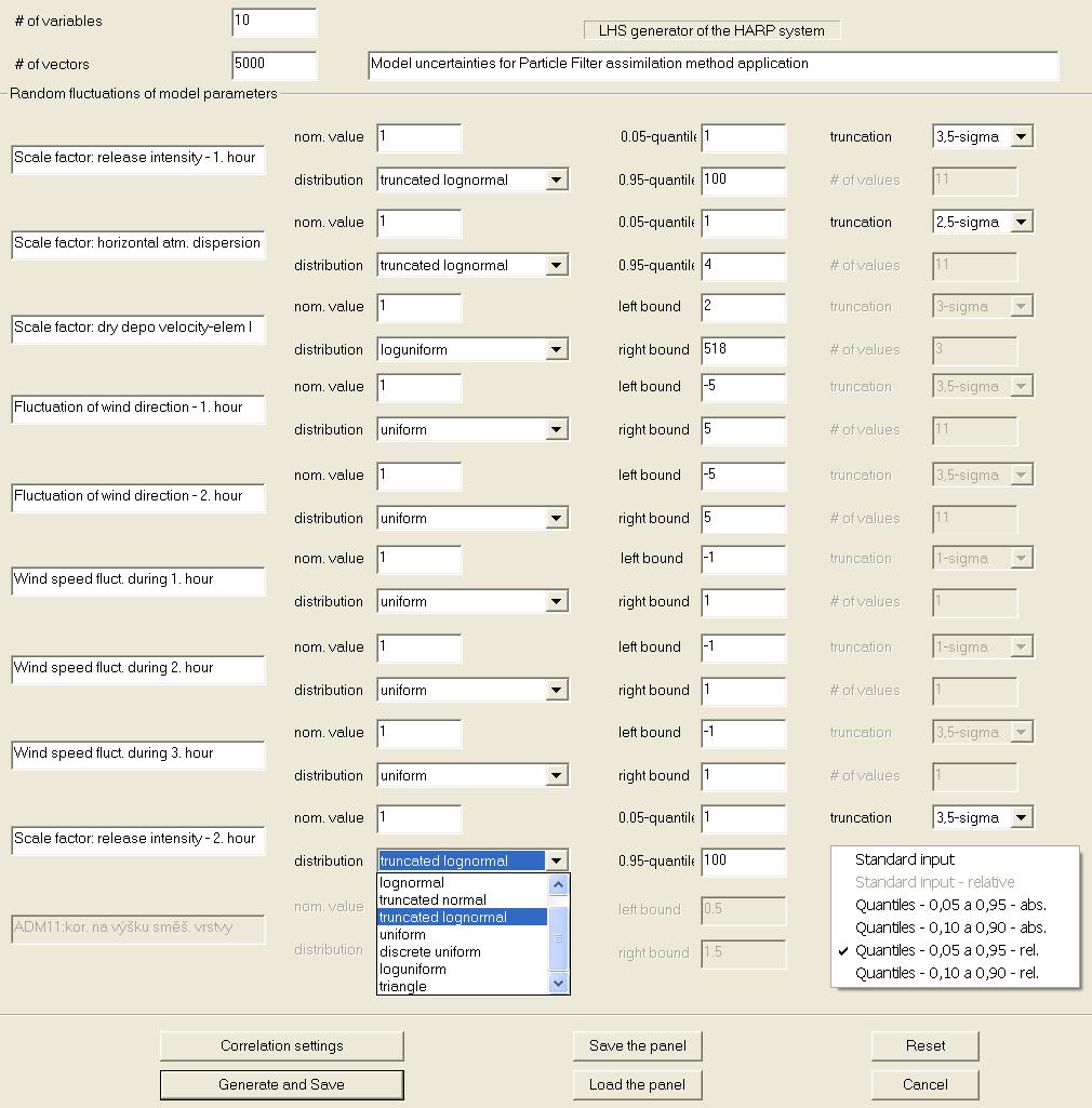lidský organismus. V Tab. LHS je uveden interaktivní panel pro generování náhodných vstupů.