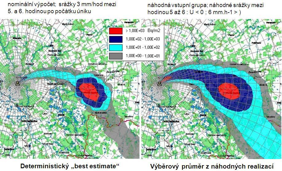 K interpretaci výsledků hodnocení na pravděpodobnostním základě provedeme nejdříve následující simulační experiment. Uvažuje se hodinový únik 1.32E+12 Bq radionuklidu 137 Cs. Pole větru se bere z 1.