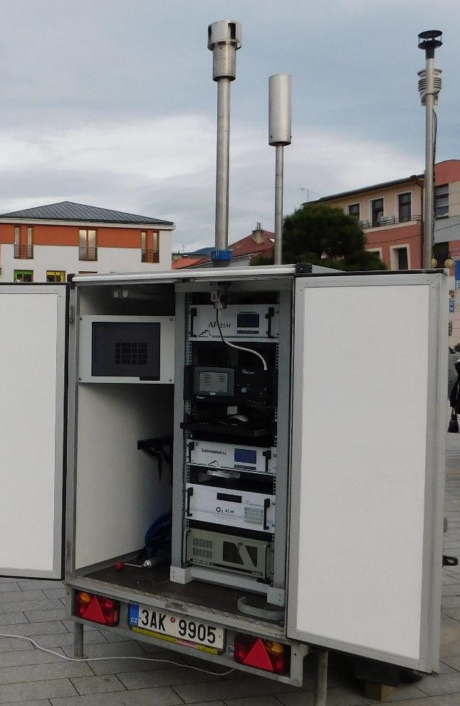 1 ÚVOD ENVItech Bohemia s.r.o. provedl měření v Bojkovicích. Důvodem pro měření byly stížnosti na novou halu v přilehlém průmyslovém areálu.