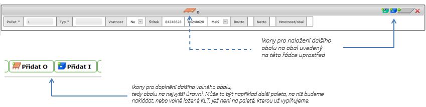 Obal na nejnižší úrovni vnitřní obal / inner (obal, který je v přímém kontaktu s díly KLT, krabice, ) I S Obal na meziúrovni