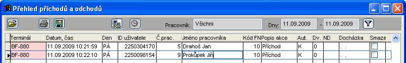Dále můžete vytisknout Pracovní výkaz zaměstnance. V Sestavě ručních změn se vytiskne přehled provedených změn v docházce.